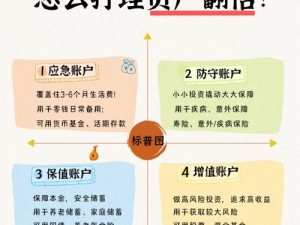 快速盈利秘诀大揭秘：轻松赚钱技巧攻略，实现财富增长无难事