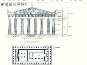 冈布奥雕像建造过程探究：从设计构思到成品展示的难易顺序解析