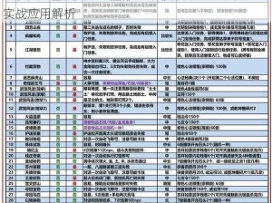 九阴真经手游醉拳与太极剑切换攻略：心得分享与实战应用解析