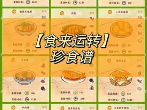 特色料理闯关攻略：掌握秘诀，轻松过关的美食制作之旅