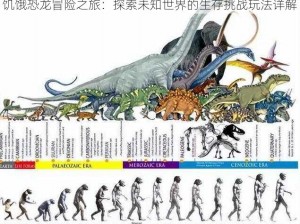 饥饿恐龙冒险之旅：探索未知世界的生存挑战玩法详解