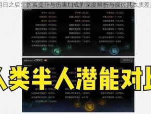 明日之后：伤害提升与伤害加成的深度解析与探讨其本质差异