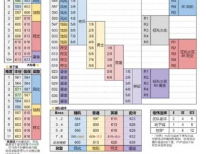 魔兽世界年卡价格概览：最新年度会员费用一览表