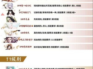 阴阳师全面式神图鉴：众神齐聚，一览众式神风采