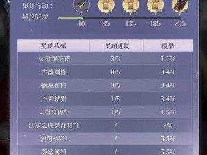 关于天涯明月刀手游出师条件的全面解析