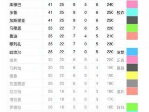 骑马与砍杀：战团领主的多维性格分析——从勇气、智慧到战略决策