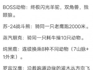 疯狂动物园战牛捕捉攻略：耗牛驯服术与蒸汽朋克战牛的驯化纪实