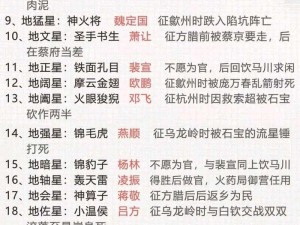 全民水浒梁山夫妻武将搭配心得：梁山情缘阵容建设策略分享