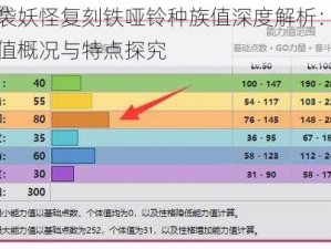 口袋妖怪复刻铁哑铃种族值深度解析：种族值概况与特点探究