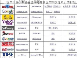 国产中文、有哪些值得推荐的国产中文搜索引擎？