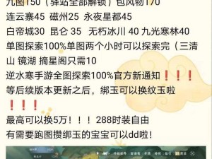 逆水寒笼中雀奇遇攻略全解析：揭秘剧情流程与探索奇遇之路