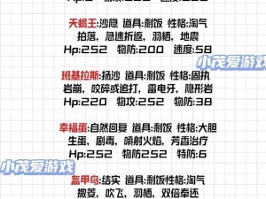 全民奇迹魔剑精灵组合搭配策略：揭秘最佳战斗配置与策略解析