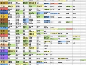 口袋妖怪复刻中的独角钻技能深度解析：技能效果与实战应用探讨