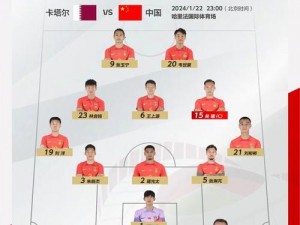 韩国 VS 日本、中国 VS 美国视频，一饱眼福的精彩对决