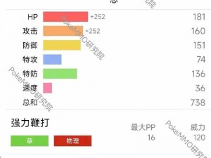 口袋妖怪复刻闪电鸟全面解析：技能属性图鉴介绍与实战应用指南