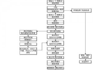 大木箱：专业制作流程与技巧解析的正规方法论