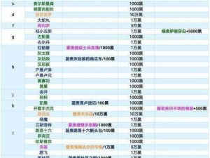 最强蜗牛土耳其方块全奖励攻略：获取技巧与全解析