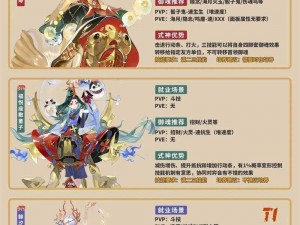 阴阳师全新式神震撼登场：神秘力量揭秘未知幻境之旅