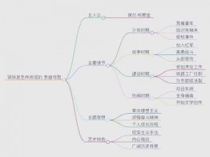 钢铁英雄的安装与配置详解：实用指南全解析