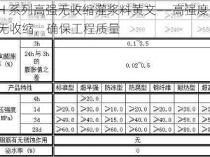 H 系列高强无收缩灌浆料黄文——高强度、无收缩，确保工程质量