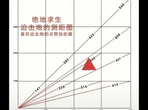 绝地求生新武器迫击炮使用指南：全面解析迫击炮获取与操作方法