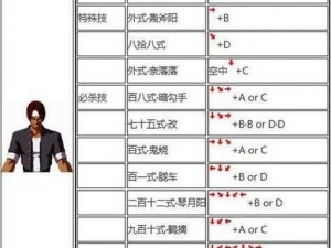 火影忍者OL手游S忍笕堇鵺快速获取攻略：实战指南与技巧分享