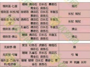 倩女幽魂手游：刀客头盔石之灵搭配攻略——实战解析与推荐