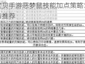 魔力宝贝手游恶梦鼠技能加点策略：实战攻略与推荐