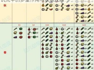 饥荒骨片用途及获取代码图鉴：揭示骨片在饥荒中的多重作用与获取攻略