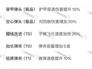 《和平精英精英攻略：十字图鉴详解与使用技巧》