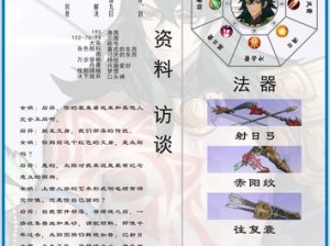 轮回诀：贪狼星君图鉴深度解析，业缘阵容搭配推荐