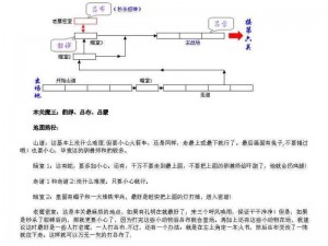 揭秘三国战纪风云再起：掌握绝招实战指南