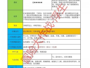 王战传说中的趣味活动与特色玩法盘点：深入解析其独特魅力所在