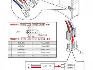 电脑开机卡VGA故障解决方法大全：操作指南与快速修复技巧