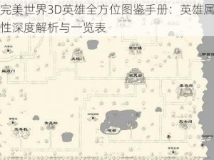 完美世界3D英雄全方位图鉴手册：英雄属性深度解析与一览表