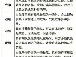 炉石传说全明星乱斗对抗帕奇斯策略详解：核心套路汇总与应对技巧指南