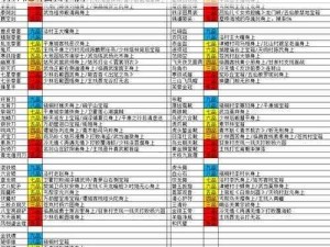 快速攻略：逸剑风云决，如何快速获得武学点秘籍解析