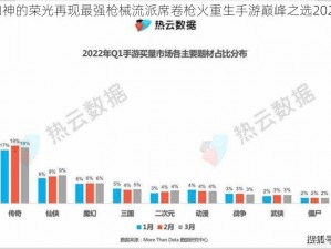 狗神的荣光再现最强枪械流派席卷枪火重生手游巅峰之选2022