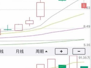 剑指天下，守护家园：攻城无伤策略实战解析与技巧分享