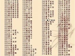 三国群英传7：委任之策的深层意义与价值