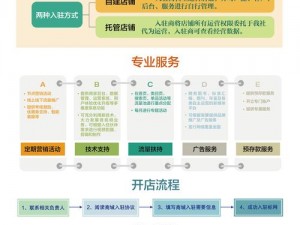 天天拼词电脑版下载指南及安装教程以上仅供参考，您可以根据实际需求进行修改和调整