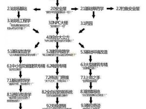 泰拉瑞亚游戏中梯子的制作方法与技巧解析