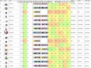 口袋妖怪复刻章鱼桶种族值深度解析：种族特点与实力评估