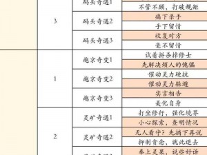 《2016神仙道初探：飞羽职业全面解析》