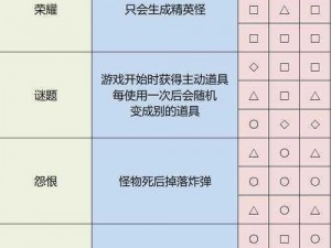 男女之间的唏哩：解锁幸福密码的神器