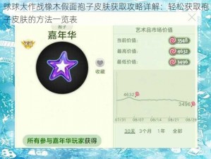 球球大作战橡木假面孢子皮肤获取攻略详解：轻松获取孢子皮肤的方法一览表