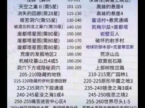 冒险与挖矿新手极速成长指南：升级强化技巧深度解析与实战攻略