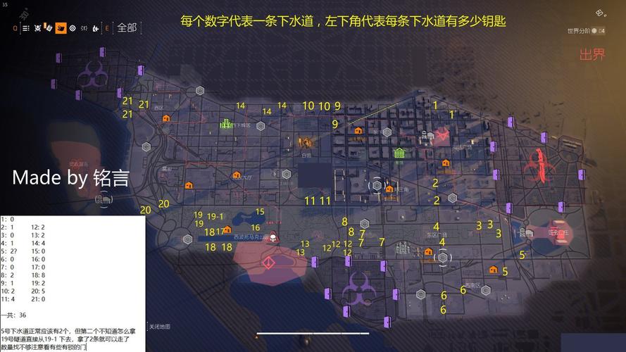 《全境封锁》地下世界深度攻略：技能配装秘籍与实战打法技巧全面解析