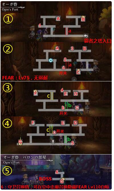 《探索未知之旅：揭秘《另个伊甸》巨魔城塞的进入方法与攻略大全》