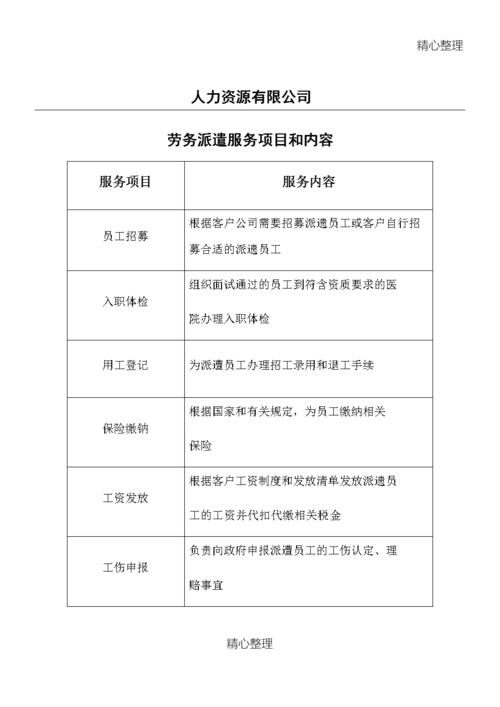 久产九人力资源有限公司丰有鱼劳务派遣服务，满足您的人才需求